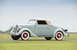 Ford DeLuxe Cabriolet 1935 года